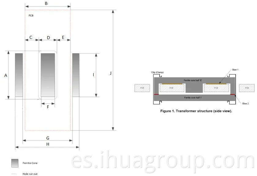 Transformador de potencia plana de tipo magnético uniforme para la computadora para la computadora periférica